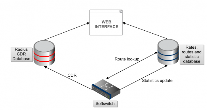 X164scheme.png